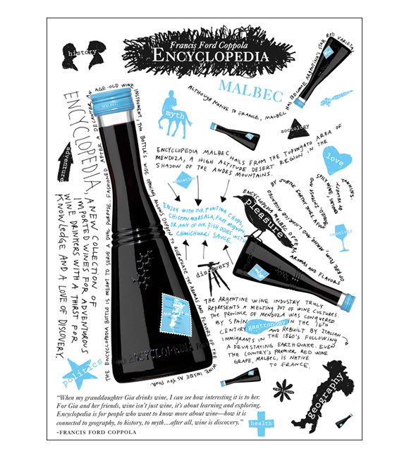 рекламный постер Wine Encyclopedia