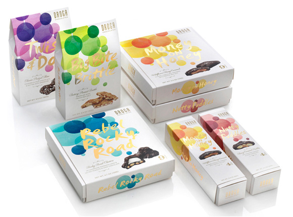 Дизайн упаковки конфет