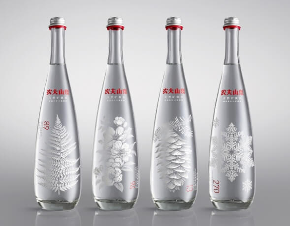 Дизайн бутылки минеральной воды 