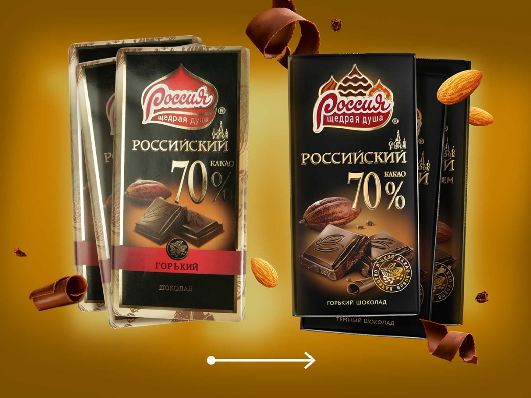 Упаковка шоколада в России