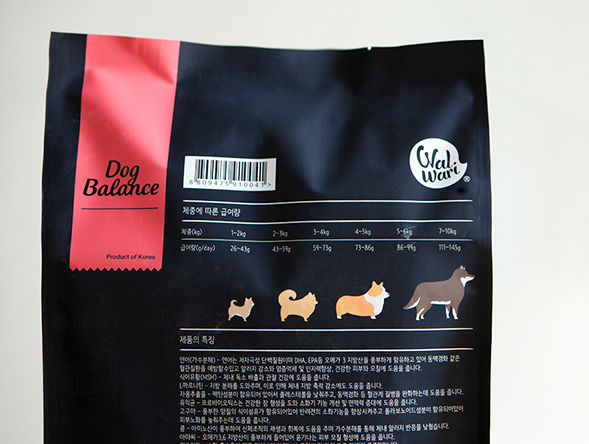 Дизайн упаковки собачьего корма