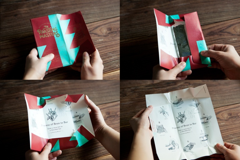 Мастера обжарки | What the Pack